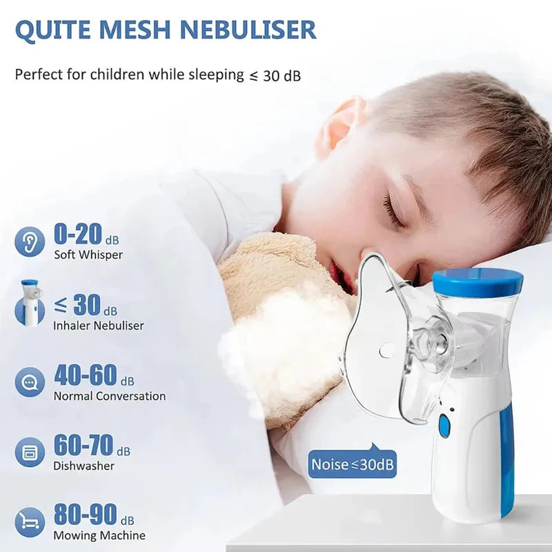 USB Medical Silent Mesh Nebulizer Handheld Asthma Inhaler Atomizer for Kids Adult Health Care Mini Portable Humidifier