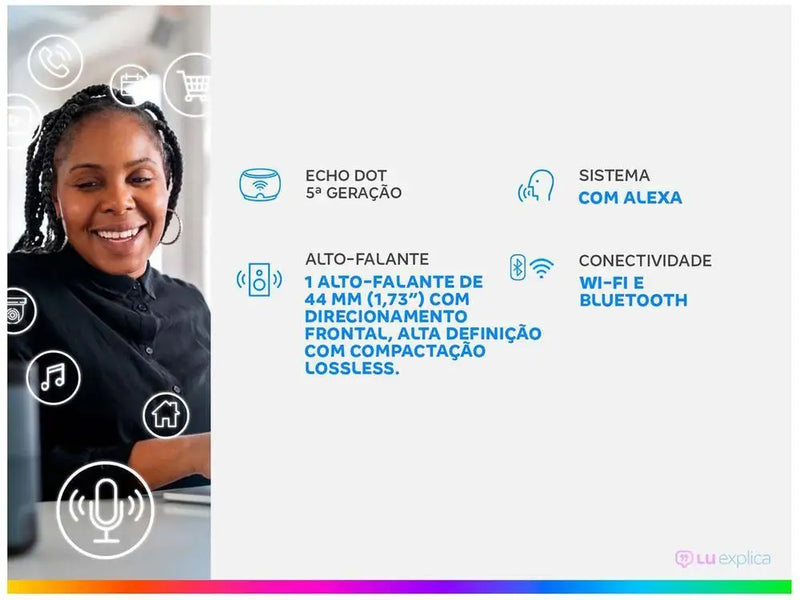 Echo Dot 5ª Geração Smart Speaker com Alexa